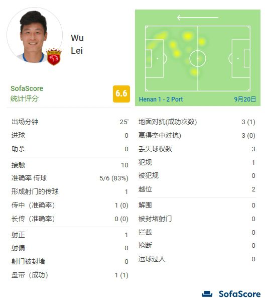 女生扒开尿口给男生捅